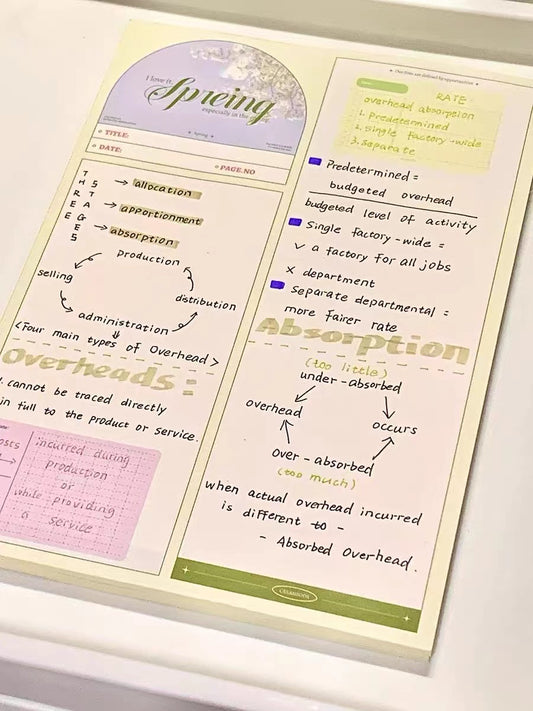 Love in Spring Notepad
